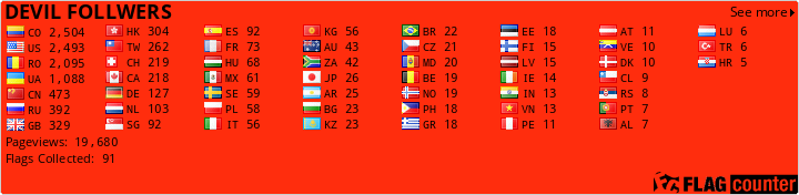 Flag Counter