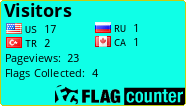 Flag Counter