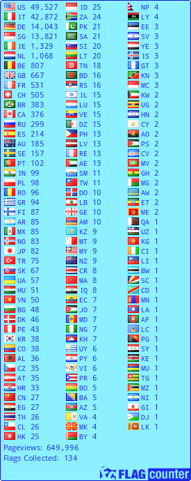 Free counters!