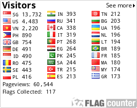 free counters