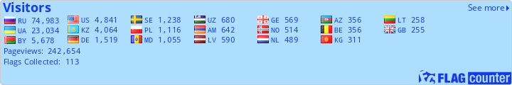 free counters