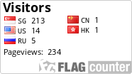 free counters