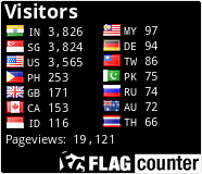 free counters