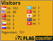 free counters