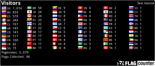 free counters