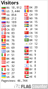 free counters