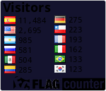 free counters