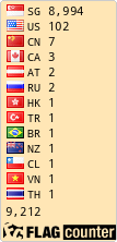 free counters