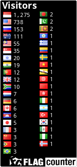 Flag Counter