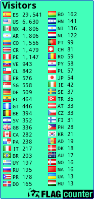 Free counters!