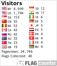 free counters