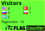 free counters