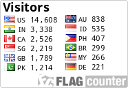 free counters