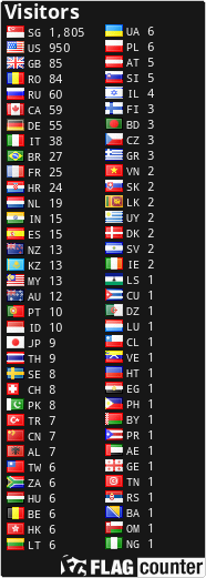free counters