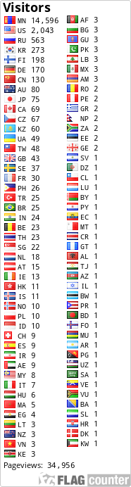 free counters