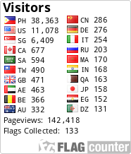 free counters