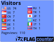 free counters