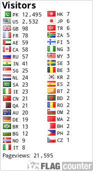 free counters