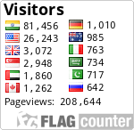 free counters