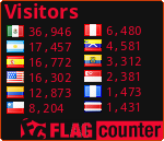 free counters
