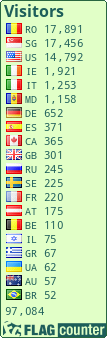 free counters