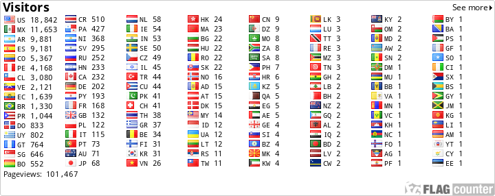 Flag Counter