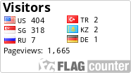 free counters