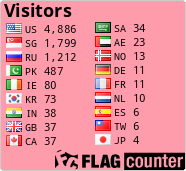 Flag Counter