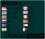 free counters