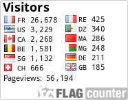free counters