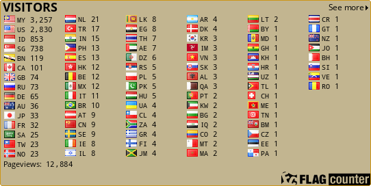 free counters