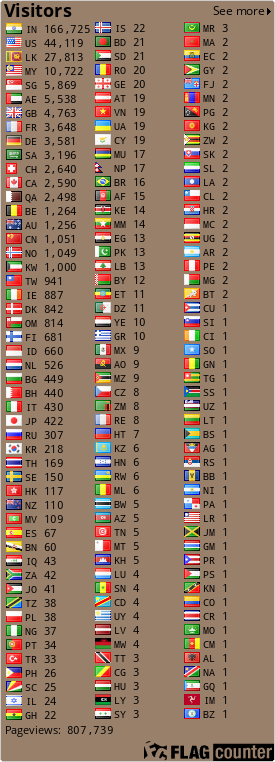 free counters