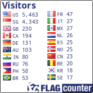free counters