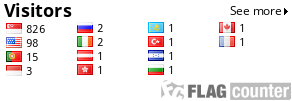 free counters
