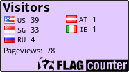 free counters