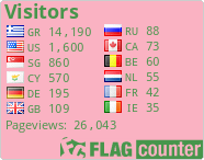 free counters