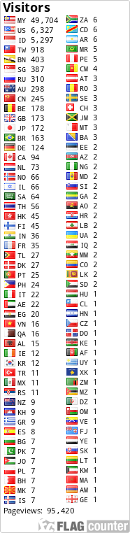 free counters