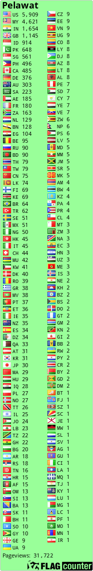 free counters