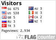 free counters