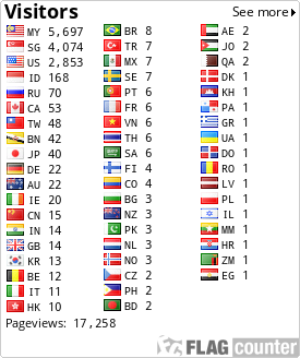 free counters