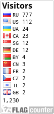 free counters