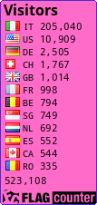free counters