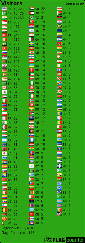 free counters