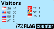 .com/count/zRGN/bg_B3E8FF/txt_000000/border_CCCCCC/columns_2/maxflags_10/viewers_0/labels_1/pageviews_0/flags_0/