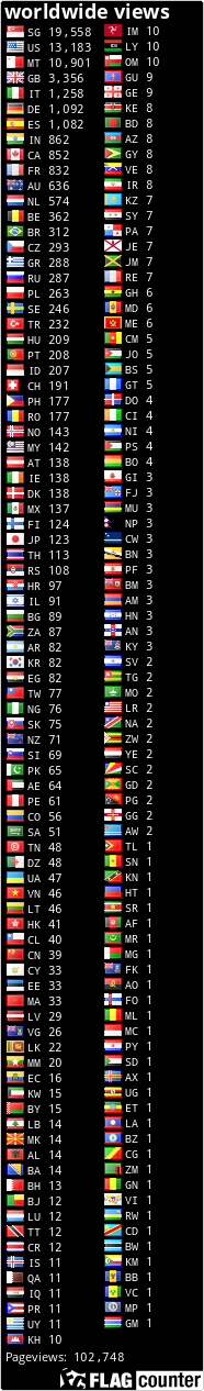 free counters