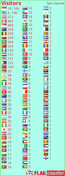 free counters