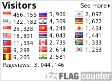Free counters!