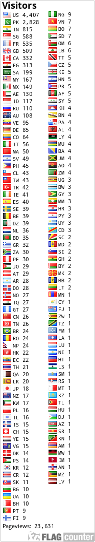 free counters