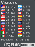 free counters