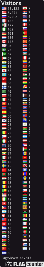 Flag Counter